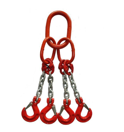 Сигурносни ланац од нерђајућег челика